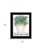 Dream Succulents 3 Black Framed Print Wall Art