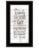 Family 5 Black Framed Print Wall Art