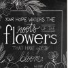 Set Of Two Vintage Chalkboard Blooms White Framed Print Wall Art