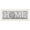 Home Where Our Story Begins White Framed Print Wall Art