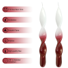 FCMSHAMD 8.8'' White Red Taper Candles - Unscented Dripless (2 Pack) - FCMSHAMD