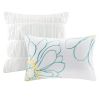 Ruffle Comforter Set - as Pic