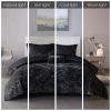 Velvet Comforter Set - as Pic