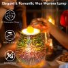 3D Fireworks Glass Wax Warmer Electric Wax Burner - RGFirework - US